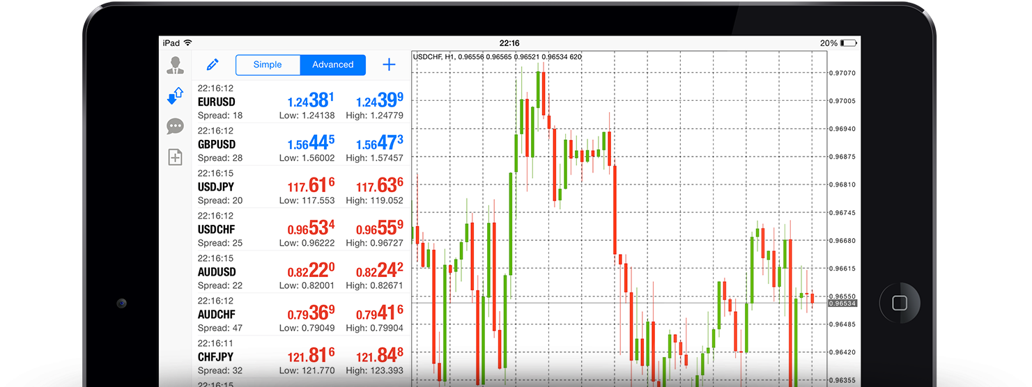 MT5 pc screenshot